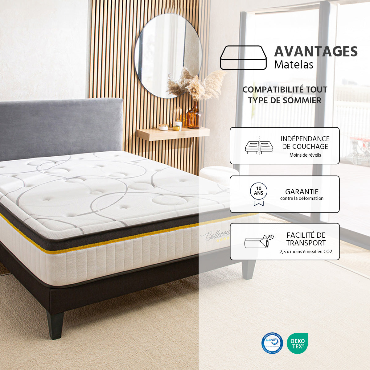 Matelas Bellecour 3.0 - Hybride ressorts ensachés + mémoire de forme - Moelleux - 30 cm d'épaisseur