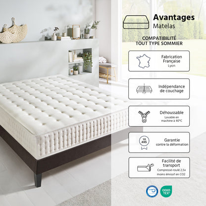 Ensemble Apollon - Matelas mémoire de forme moelleux + Sommier tri-lattes - 25 cm d'épaisseur