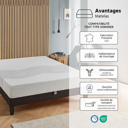 Ensemble Sensitive - Matelas ferme mémoire de forme + Sommier tri-lattes - 21 cm d'épaisseur