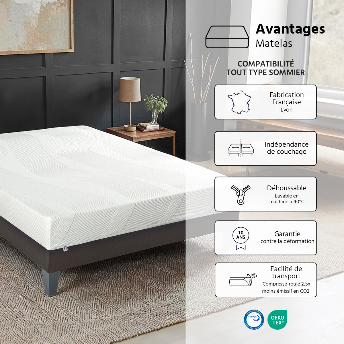 Matelas Paris - Mousse mémoire de forme - Fabriqué en France - 24 cm d'épaisseur - Accueil moelleux, soutien ferme