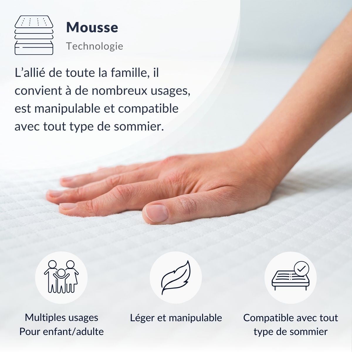 Ensemble Matelas Mémoire de forme ABSOLU avec sommier FLEX