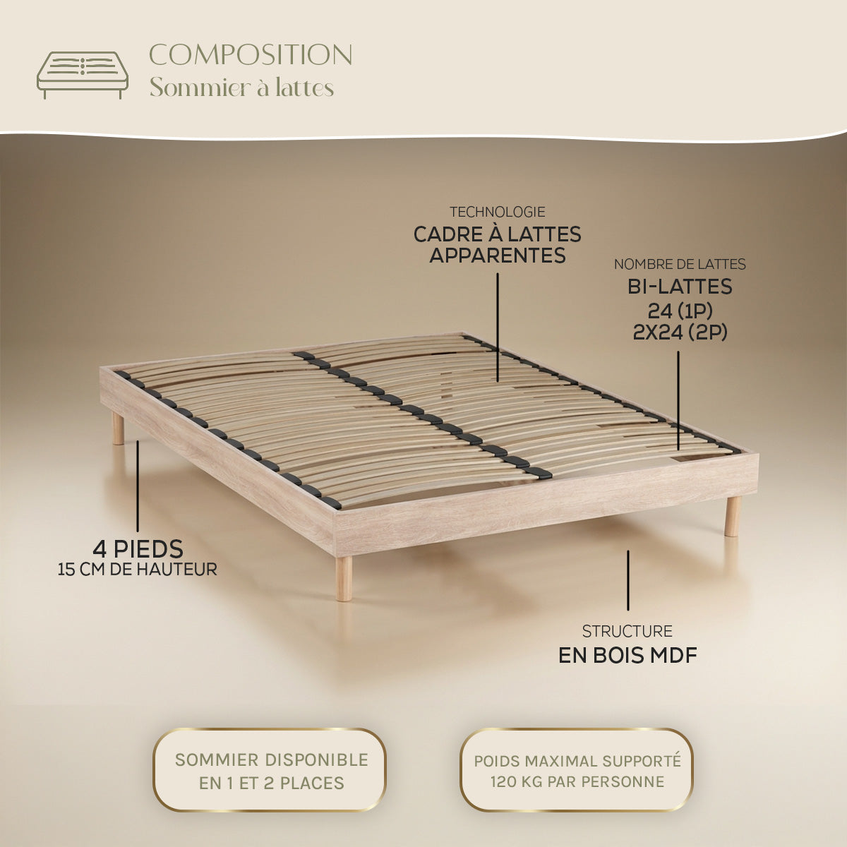 Ensemble Matelas QUINTESSENCE et Sommier SÉLÉNA