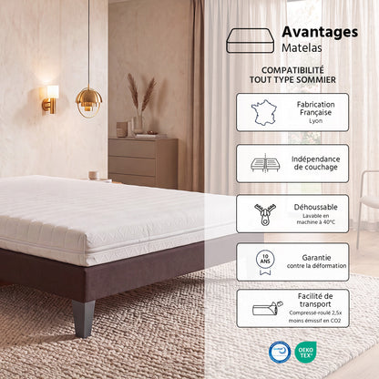 Pack prêt à dormir Egio - Matelas + Sommier + Couette, oreillers, protège-matelas - 12 cm d'épaisseur